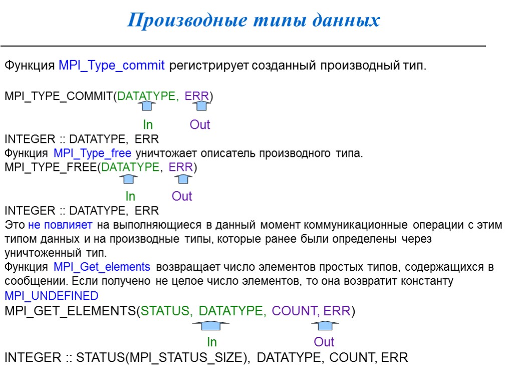 Производные типы данных Функция MPI_Type_commit регистрирует созданный производный тип. MPI_TYPE_COMMIT(DATATYPE, ERR) In Out INTEGER